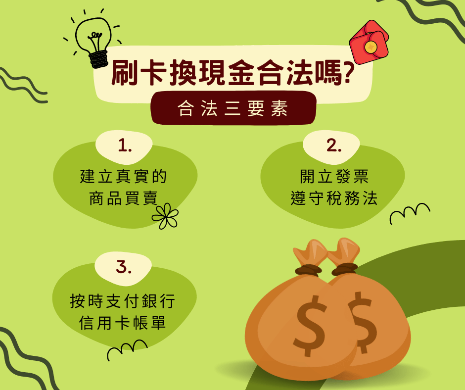 刷卡換現金合法三要素